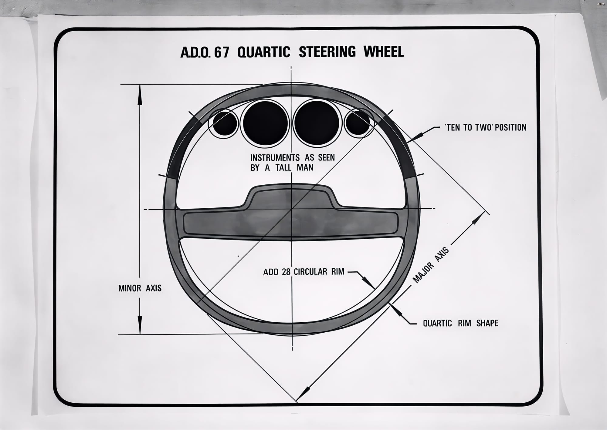 Square Wheels and Tech Traction