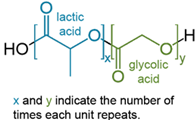 Polylactic-co-glycolic acid diagram